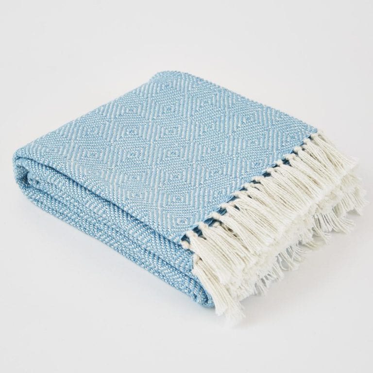 Recycled Plastic Blankets Archives - Vegan Haven