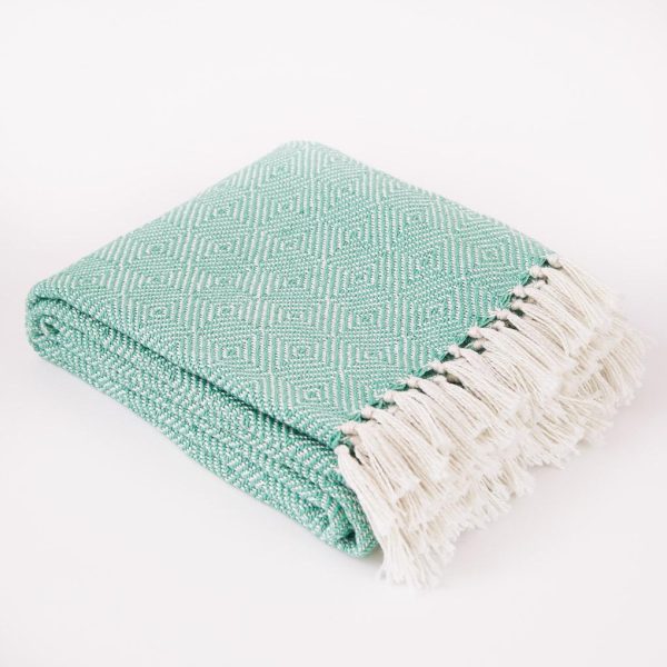 Recycled Plastic Blankets Archives - Vegan Haven