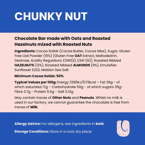 Chunky Nut Chocolate